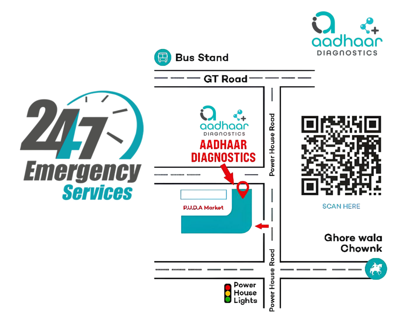 ultrasound services in bathinda